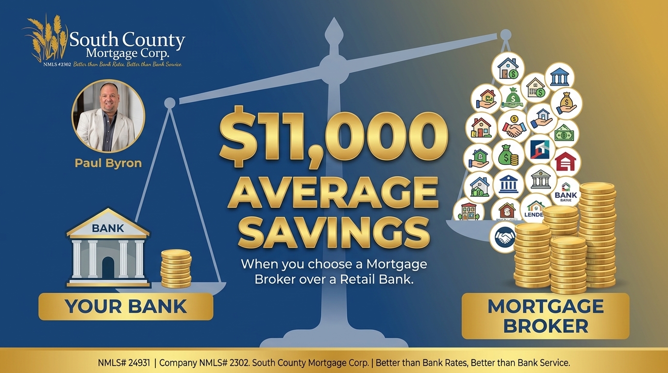 Banks vs Brokers: The $11,000 Mortgage Difference